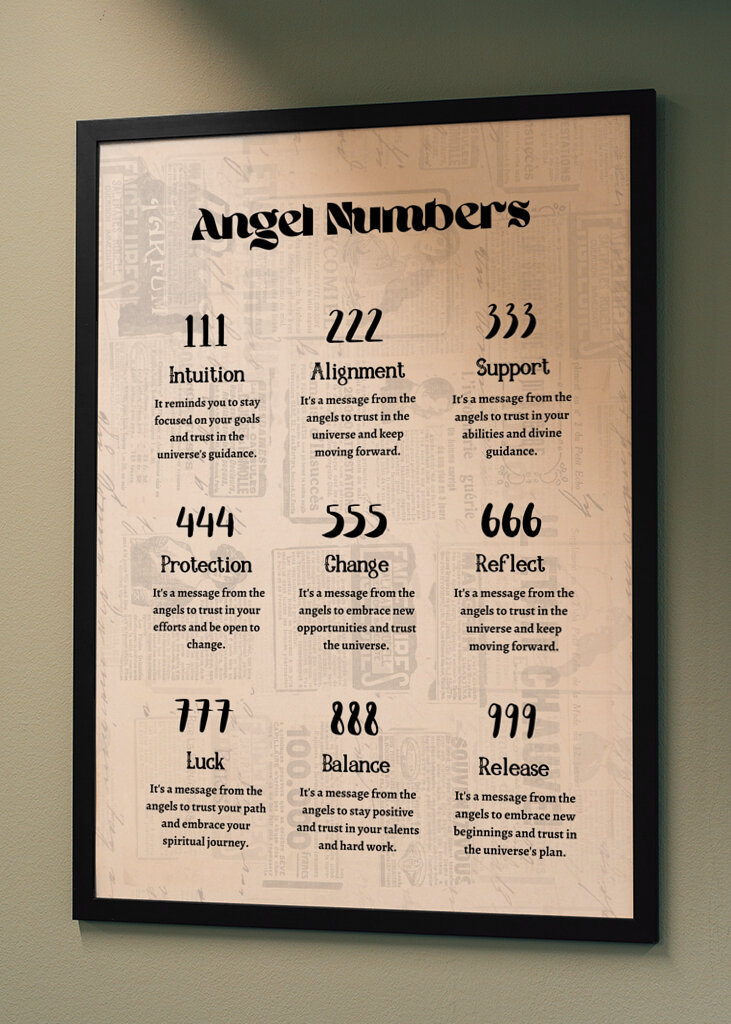 Divine Number Meanings