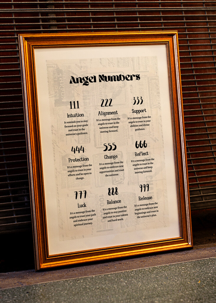 Divine Number Meanings