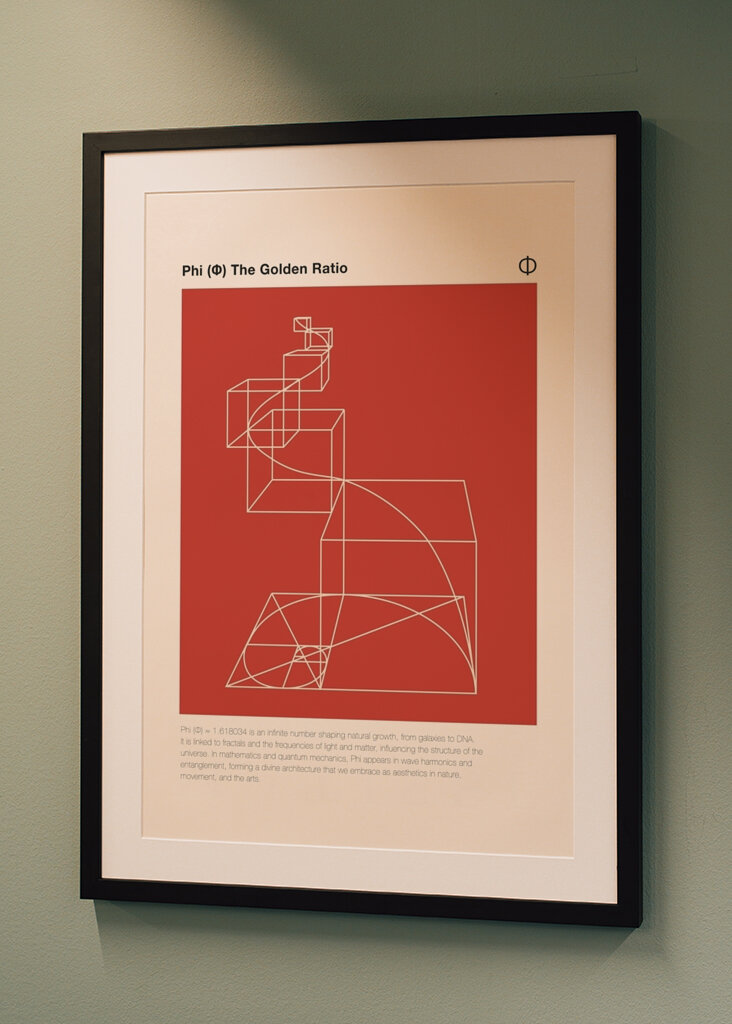Phi - Det gyldne snit