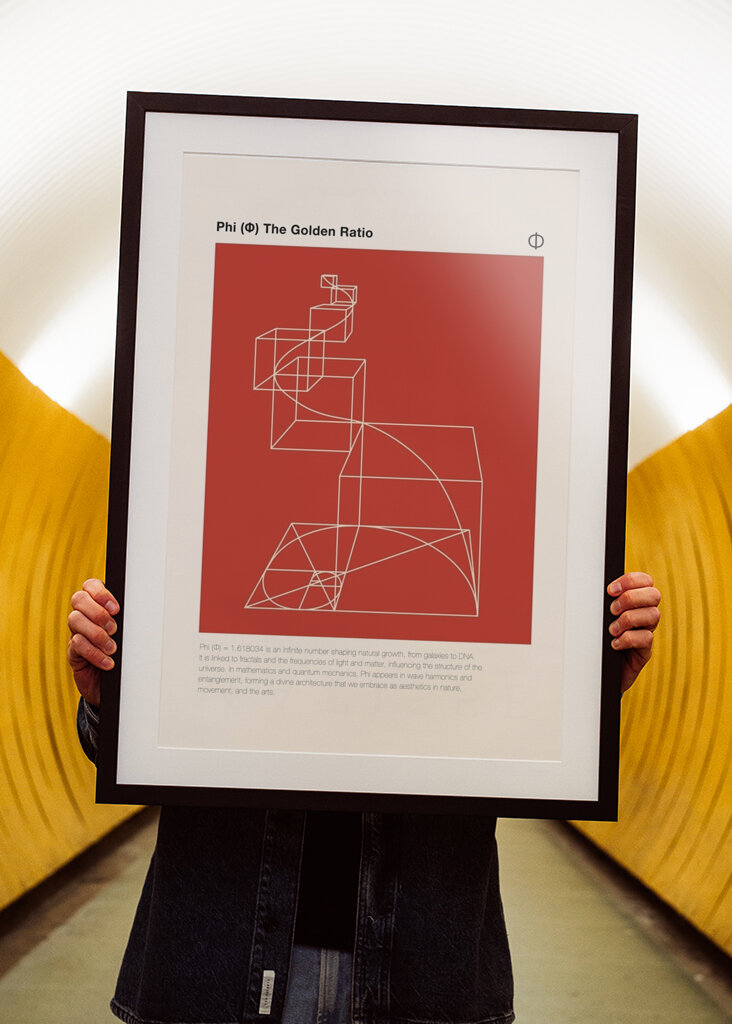 Phi - Det gyldne snit