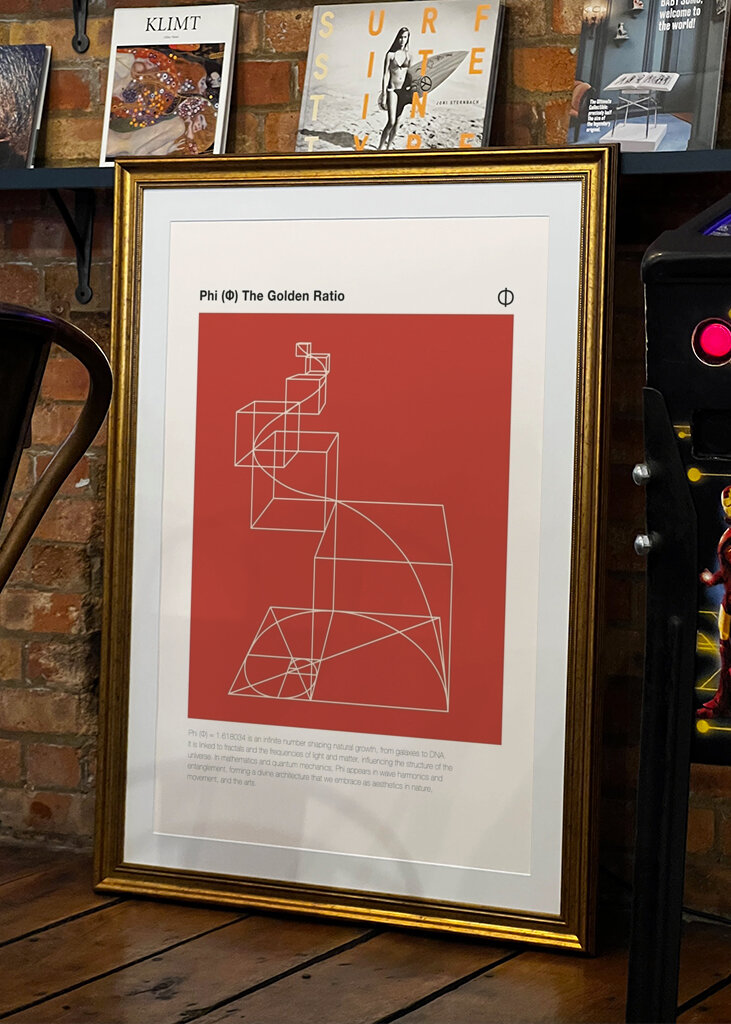 Phi - Det gyldne snit