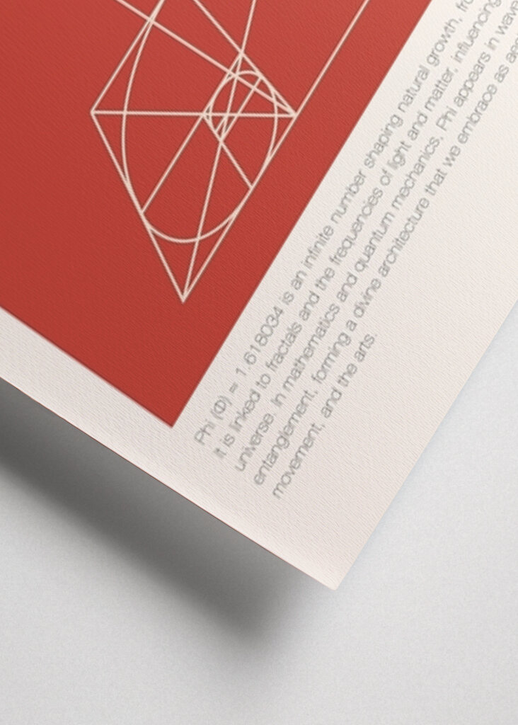 Phi - Det gyldne snit