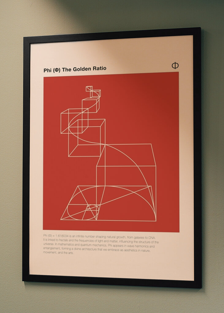 Phi - Det gyldne snit