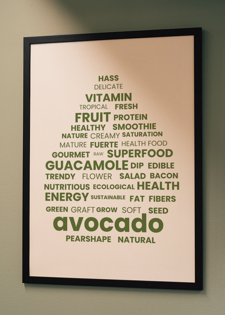 Avokado ordtavla