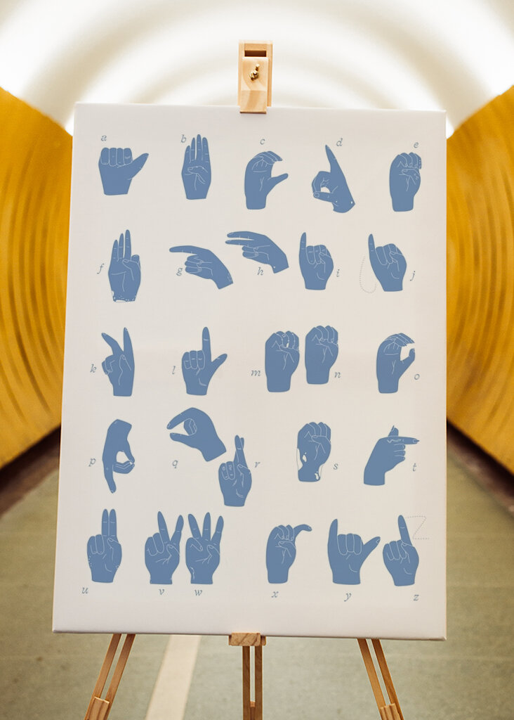 Hand Alphabet Poster