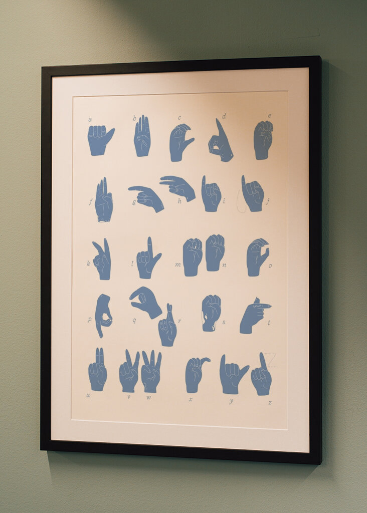 Hand Alphabet Poster