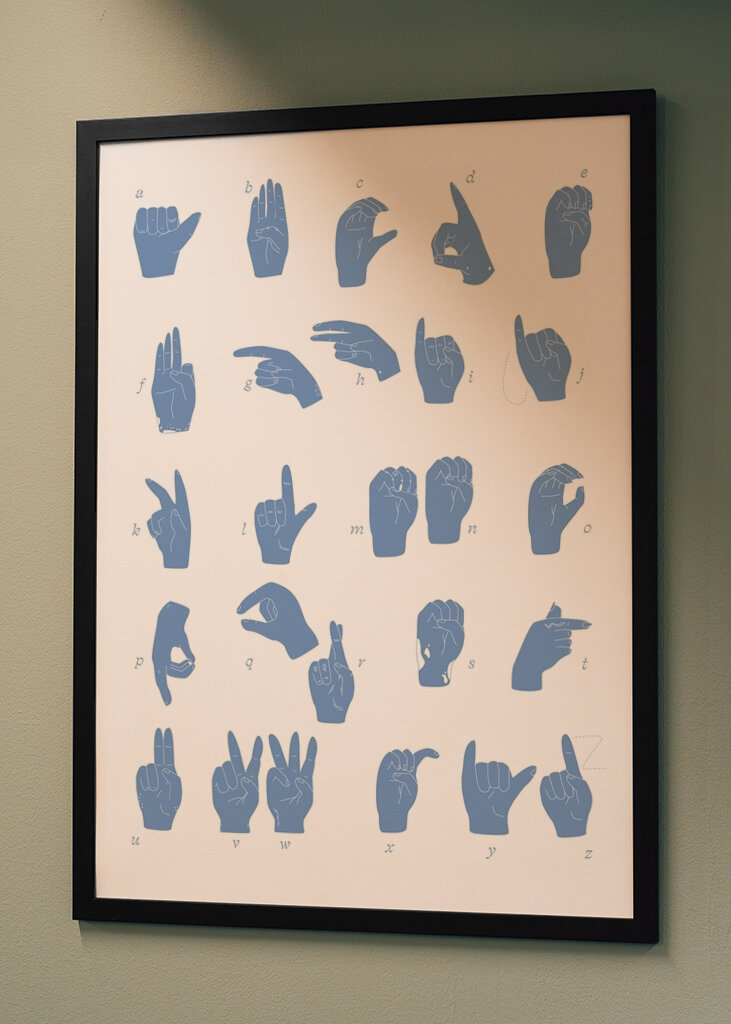 Hand Alphabet Poster