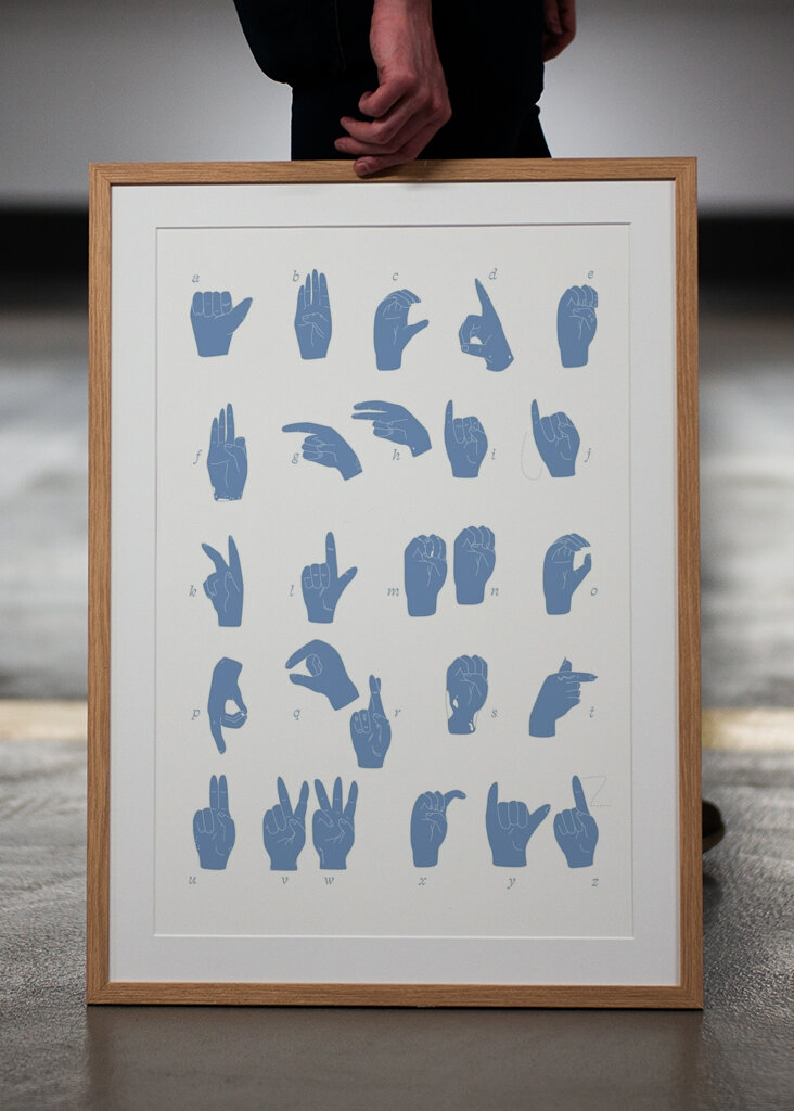 Hand Alphabet Poster