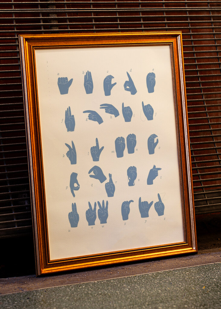 Hand Alphabet Poster