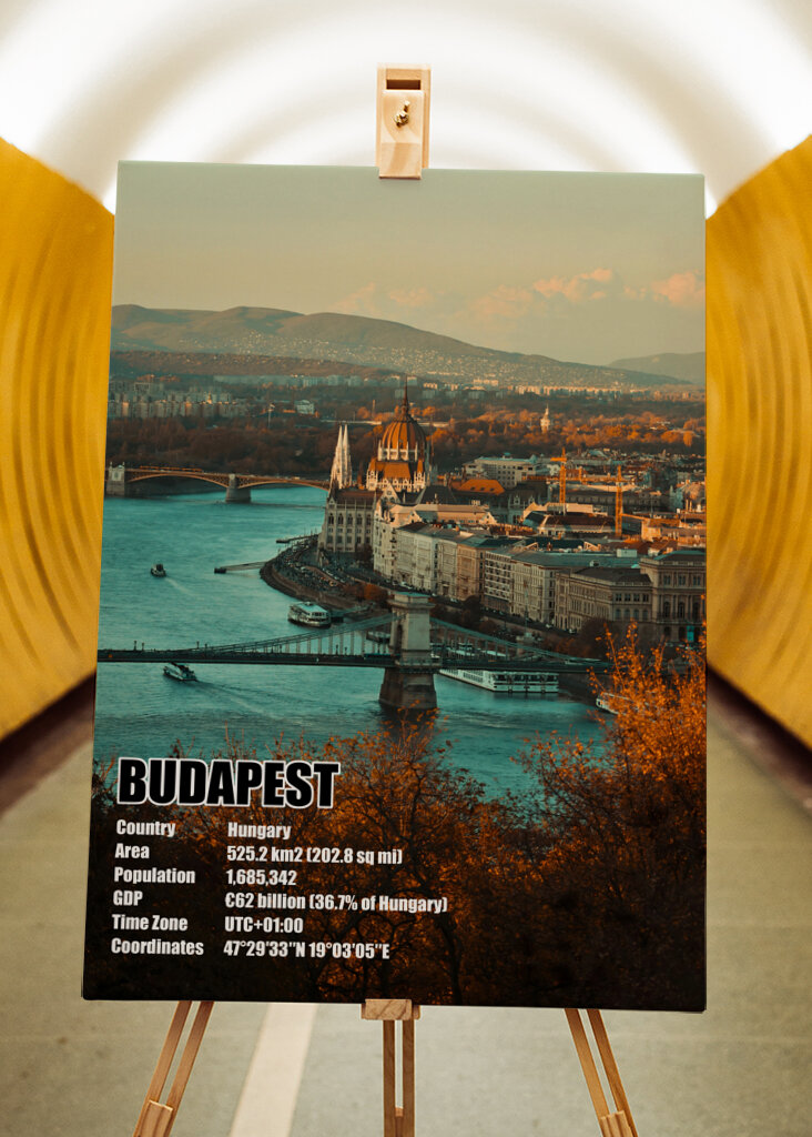 Budapest Enzyklopädie