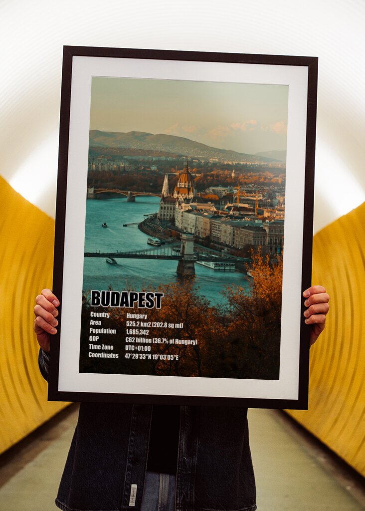 Budapest Enzyklopädie