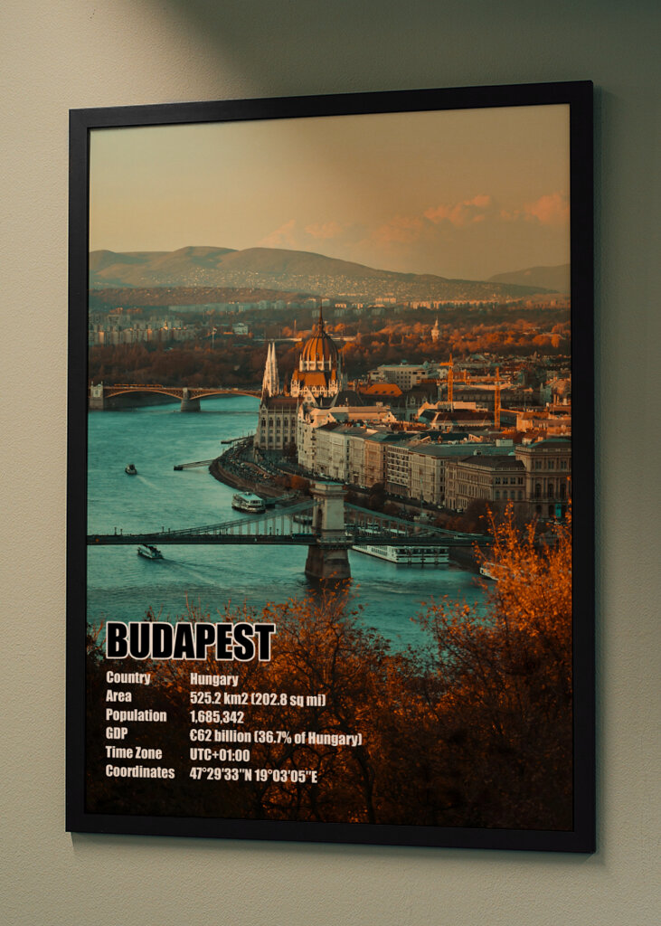 Budapest Enzyklopädie