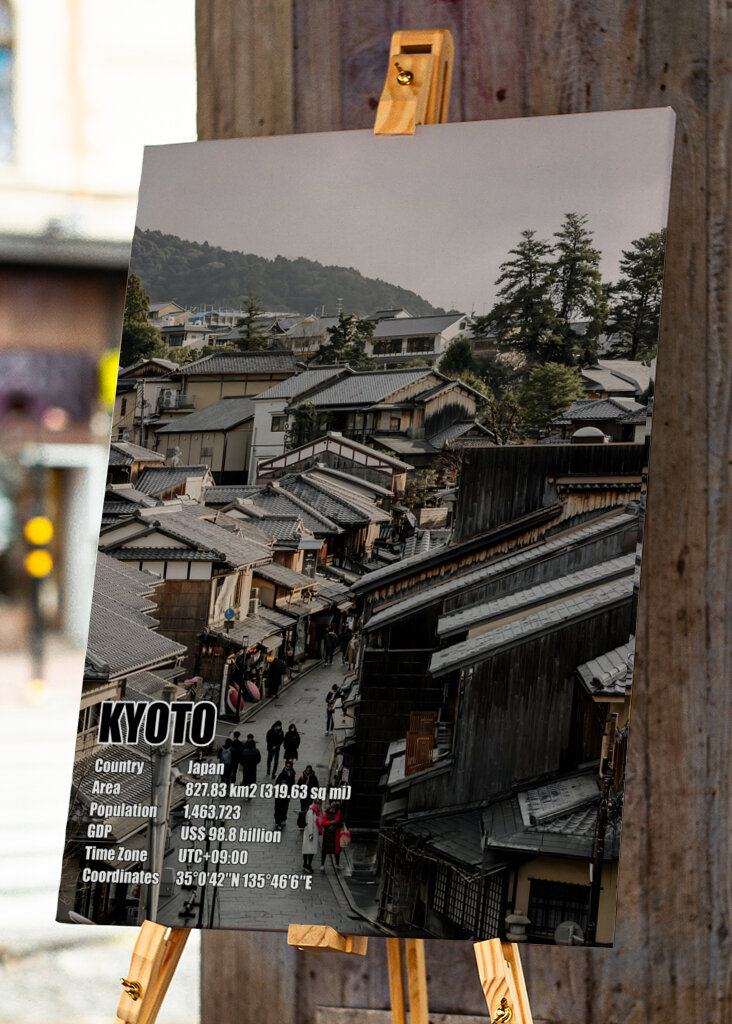 Kioton valokuva