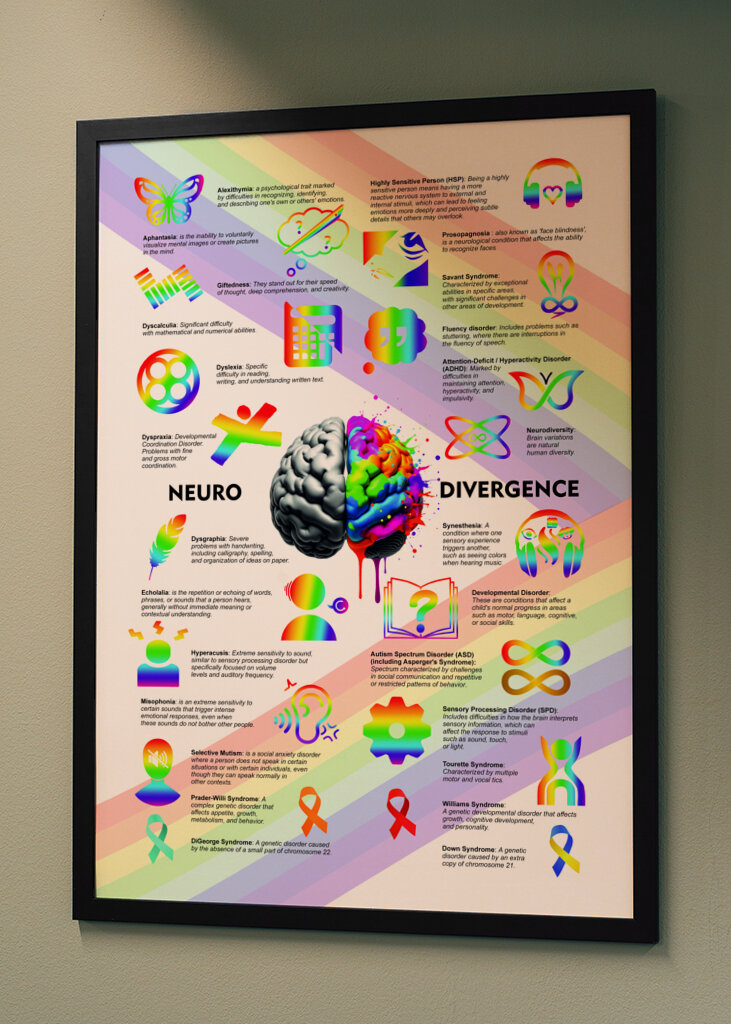Neurodiversity symbols