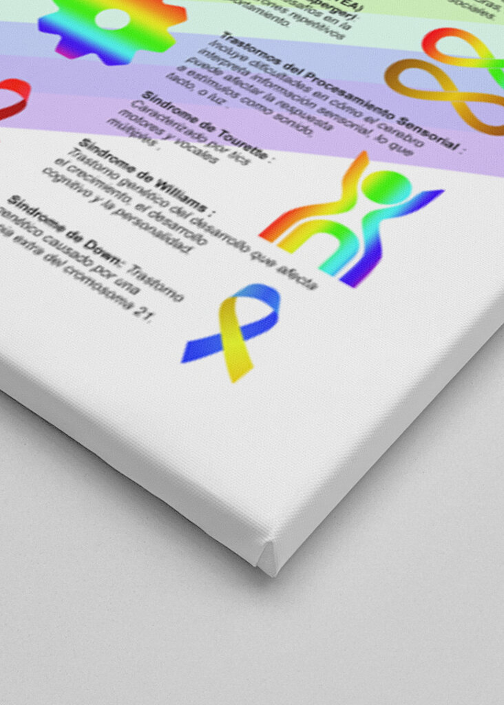 Neurodiversity Symbols 