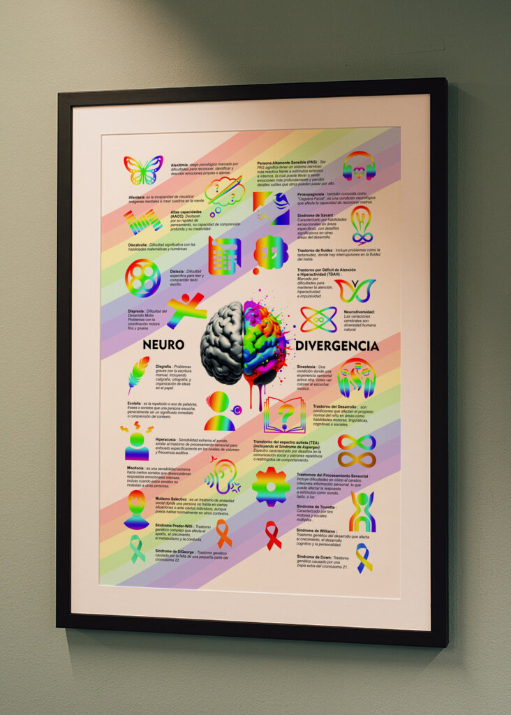 Neurodiversity Symbols 