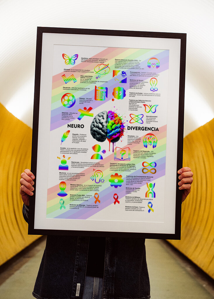 Neurodiversity Symbols 