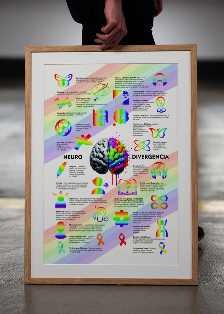 Neurodiversity Symbols 