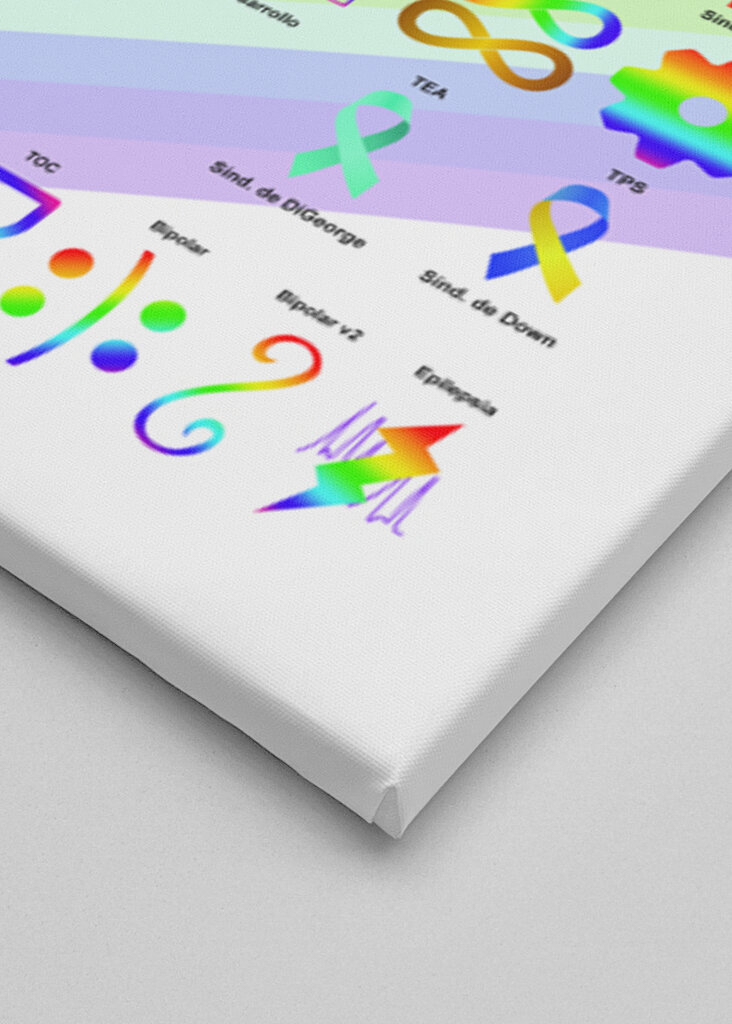 Neurodiversity Symbols 