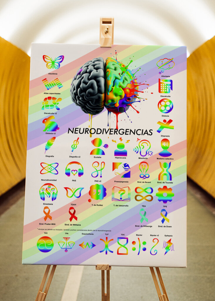 Neurodiversity Symbols 