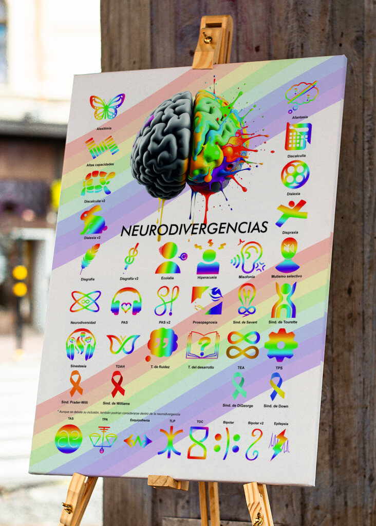 Neurodiversity Symbols 