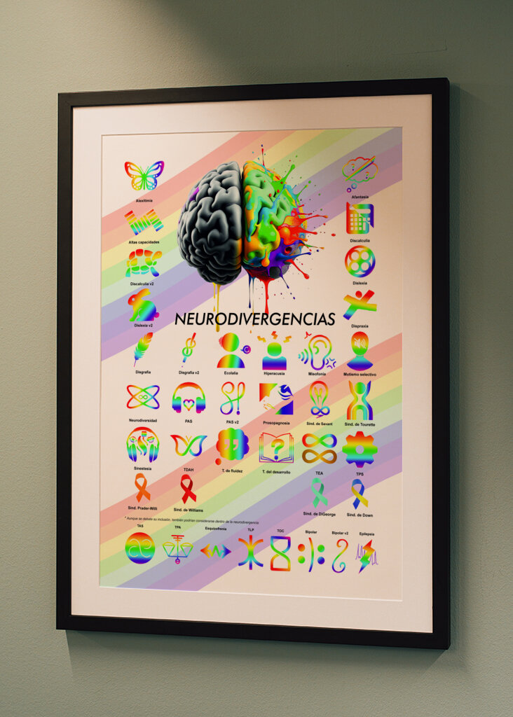 Neurodiversity Symbols 