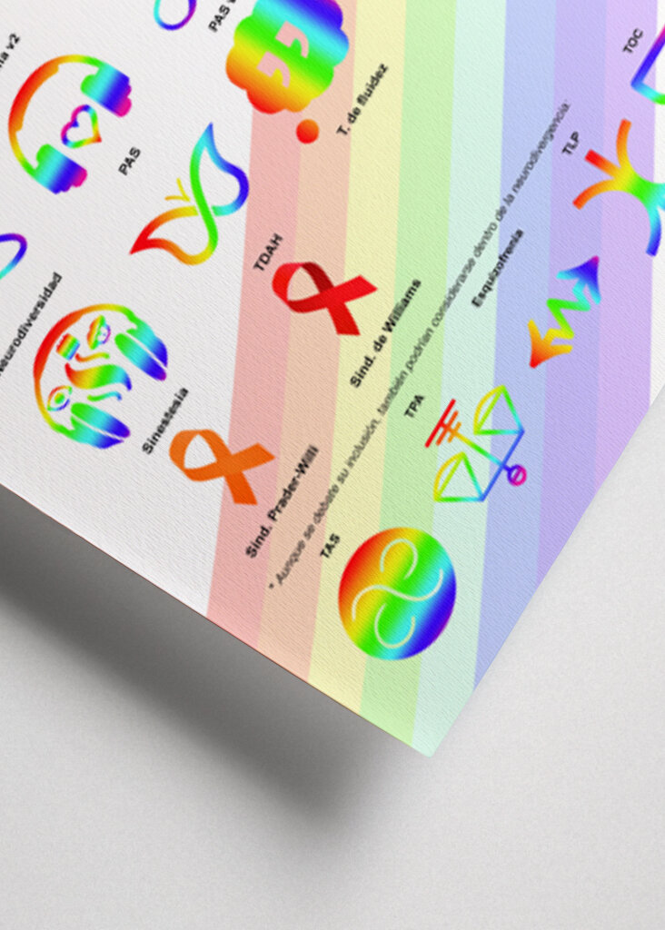 Neurodiversity Symbols 