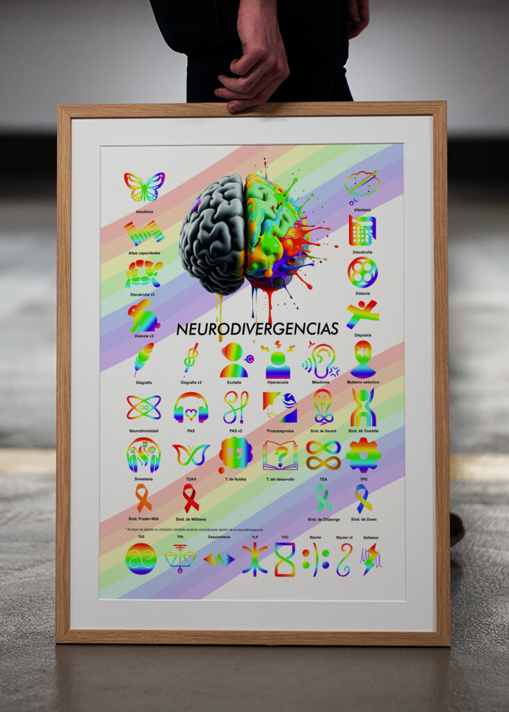 Neurodiversity Symbols 