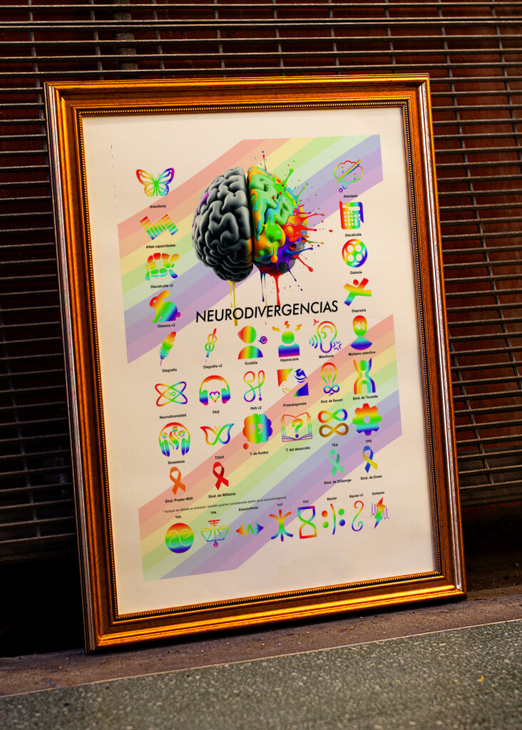 Neurodiversity Symbols 