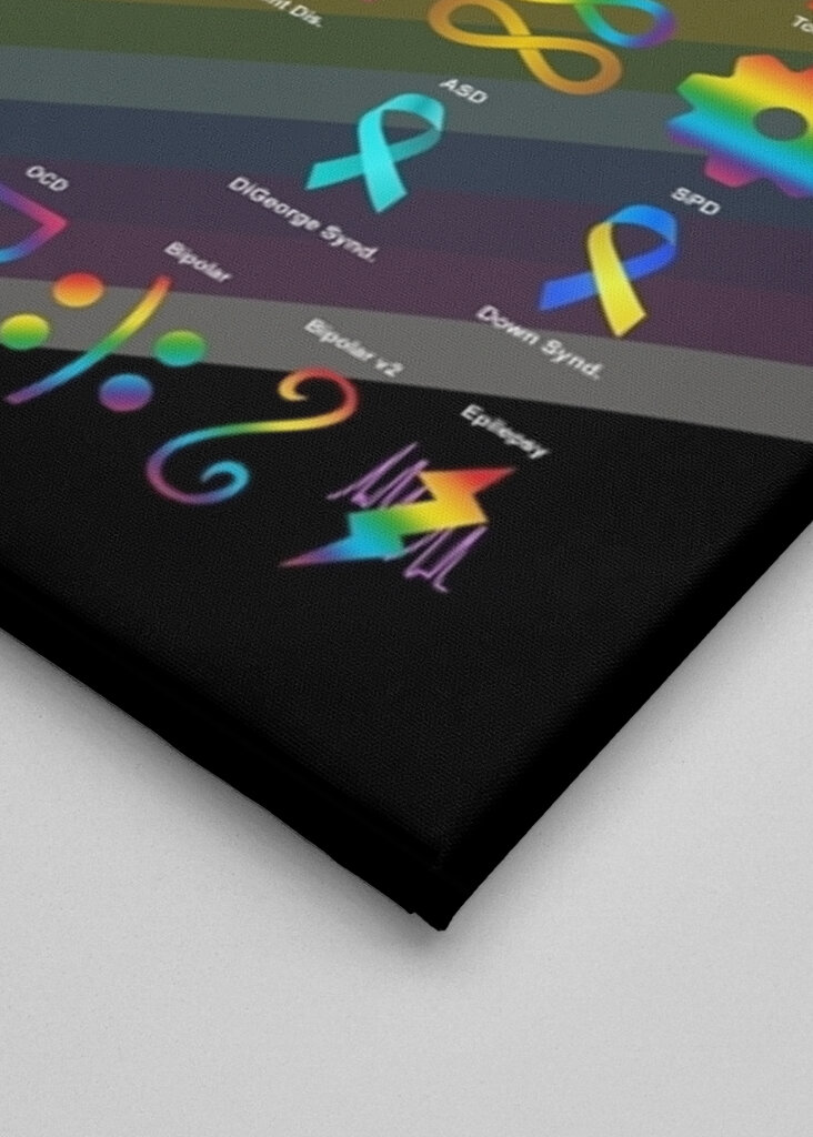 Neurodiversity symbols