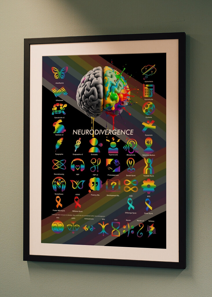 Neurodiversity symbols
