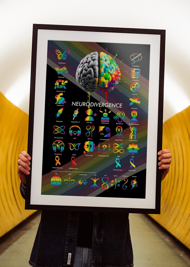 Neurodiversity symbols