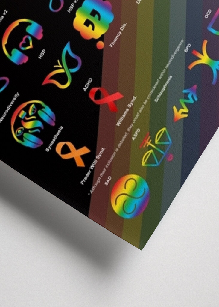 Neurodiversity symbols