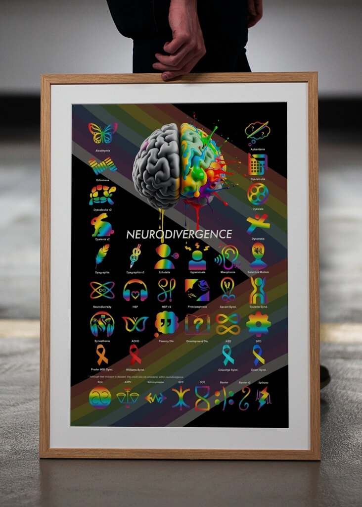 Neurodiversity symbols