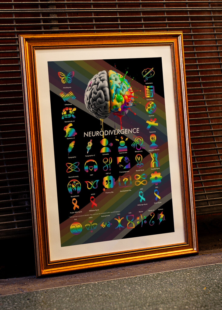 Neurodiversity symbols