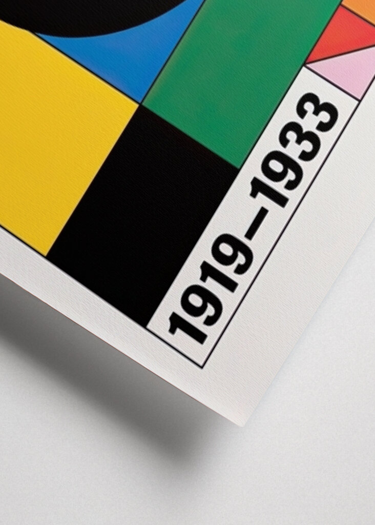 Bauhaus-utstillingen 1919–1933