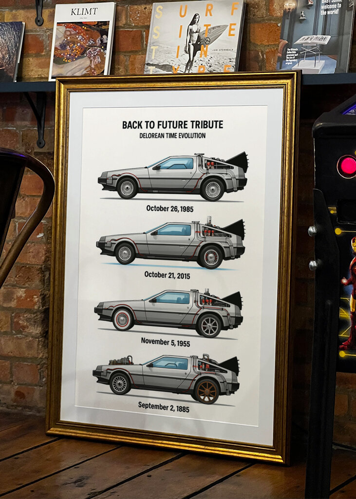 back to the future Car 