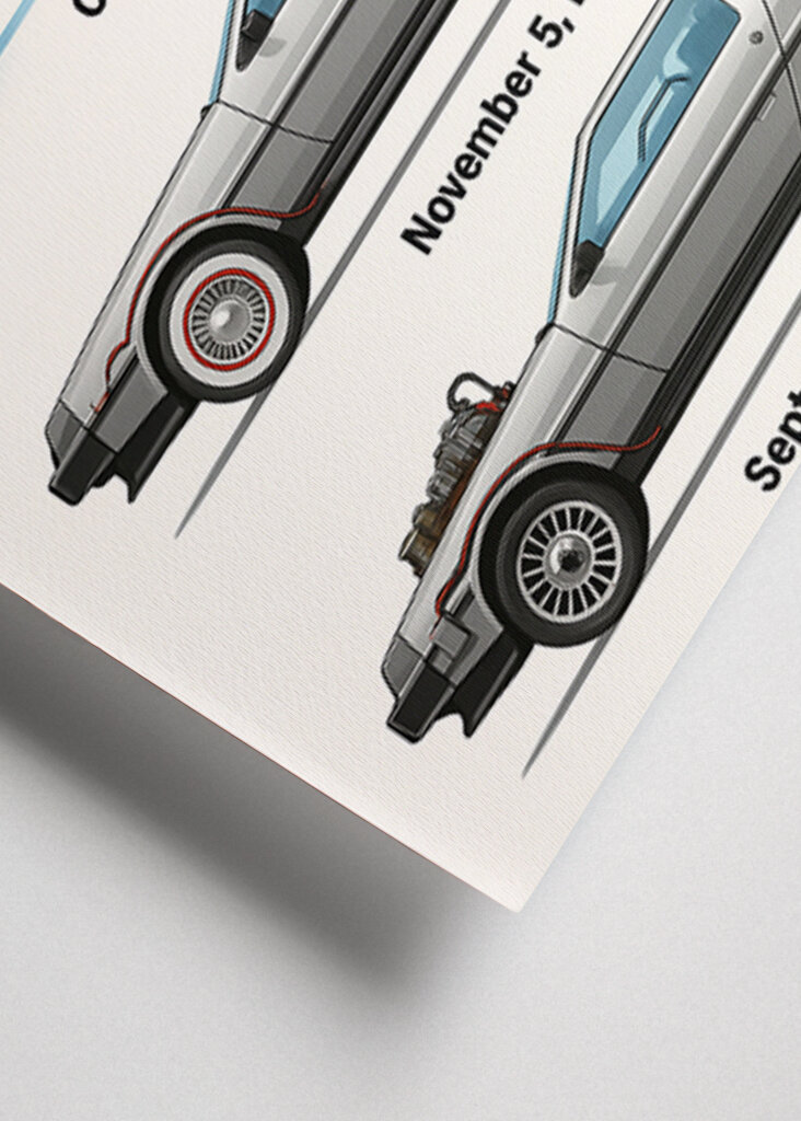 back to the future Car 