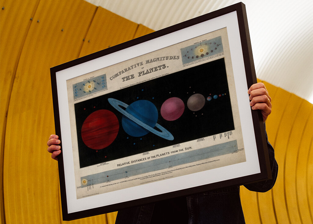 Vintage Planeter Illustration