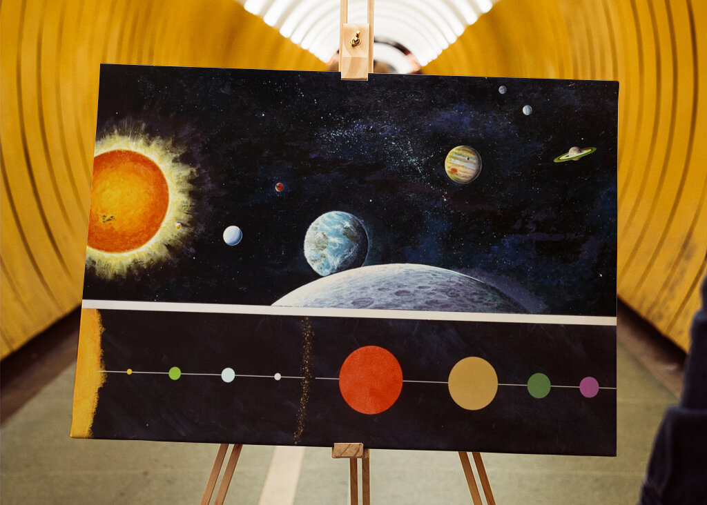 Vintage Planeten Sonne Entfernung