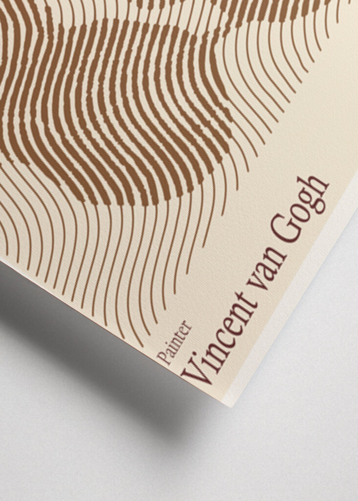 A Pair of Shoes – Vincent Van Gogh (1886)