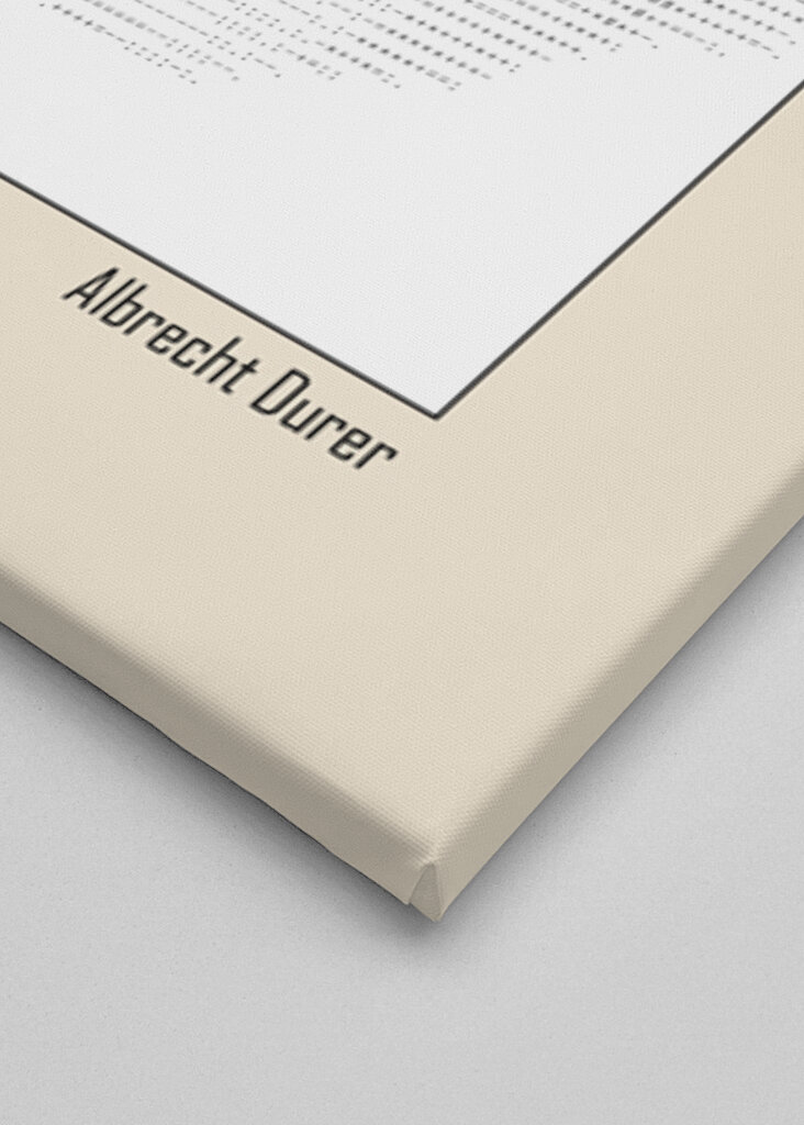 Praying Hands – Albrecht Durer (1508) – Ascii Art