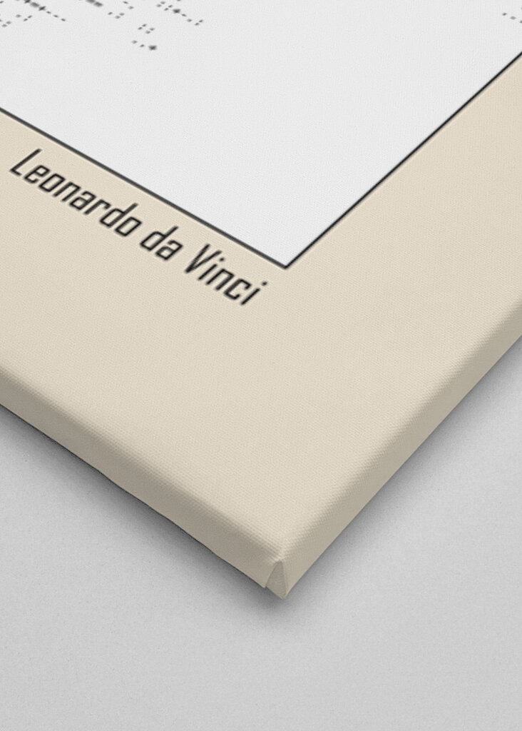 Ascii Art Minimalist – Mona Lisa – Leonardo Da Vinci – Classic Painting