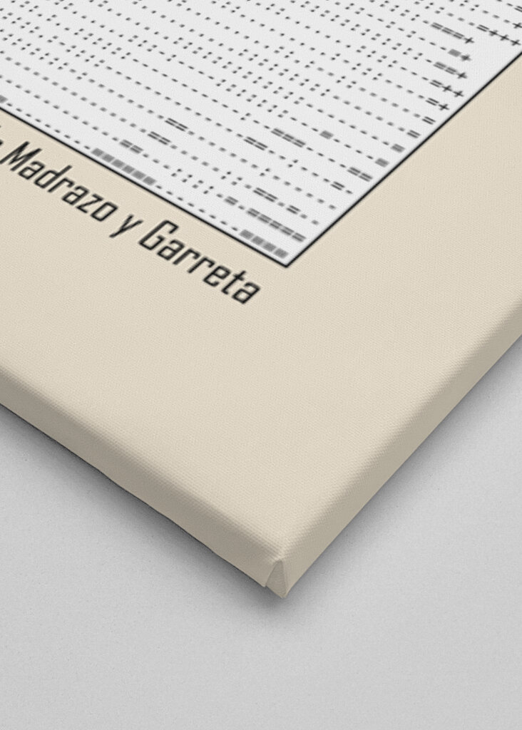 Ascii Art Minimalist – Woman In White – Raimundo De Madrazo Y Garreta – Classic Painting