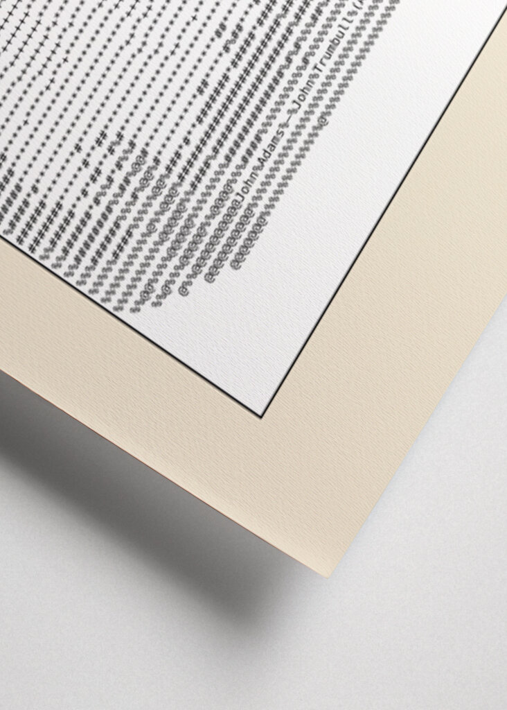 Ascii Art Minimalist – John Adams – John Trumbull (ascii Art)