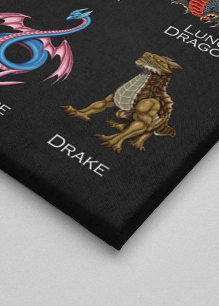 Elemental Dragons of Fantasy