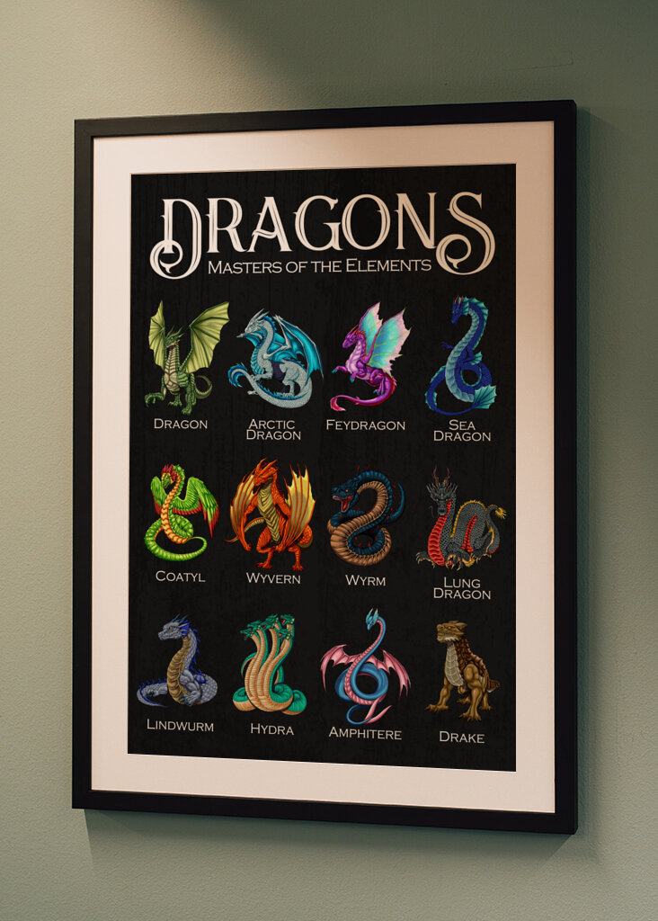 Elemental Dragons of Fantasy