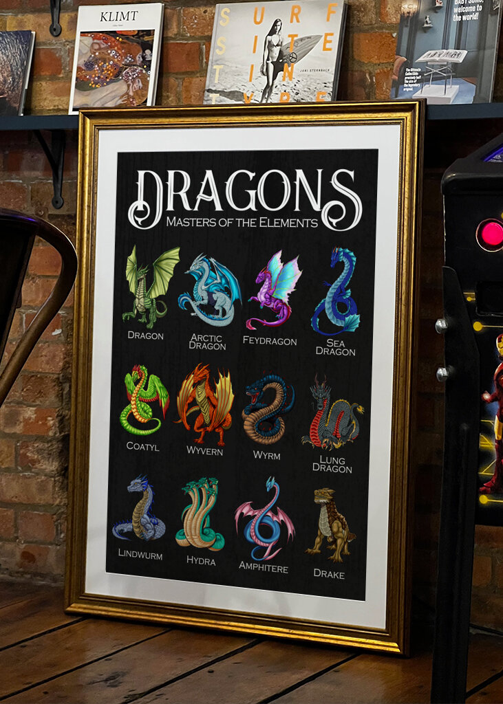 Elemental Dragons of Fantasy