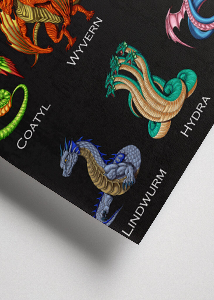 Elemental Dragons of Fantasy