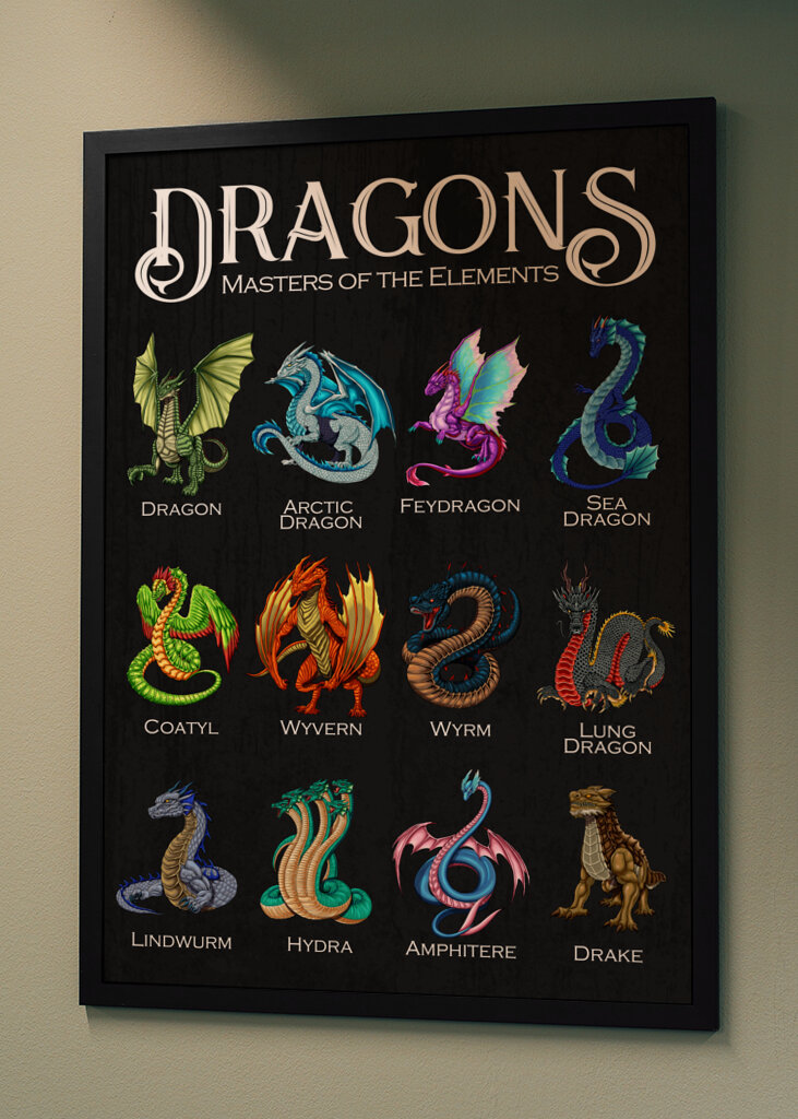 Elemental Dragons of Fantasy